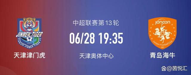 推荐：狼队（+0.25）